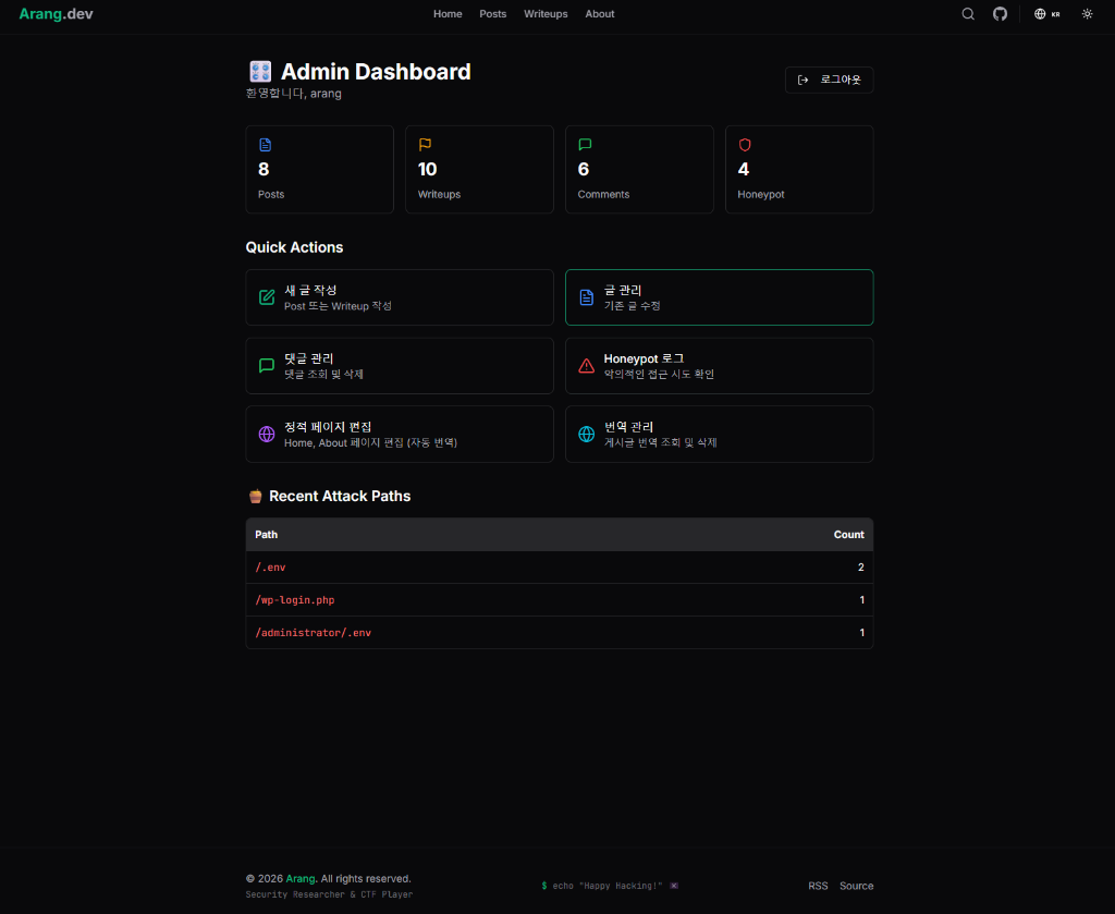 Admin 대시보드